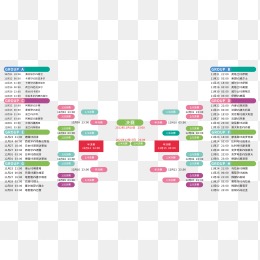 马山徒步探,探寻鹿巢石,林奇观,开云直播,赛事直播平台,足球比赛直播,篮球比赛直播,体育赛事资讯