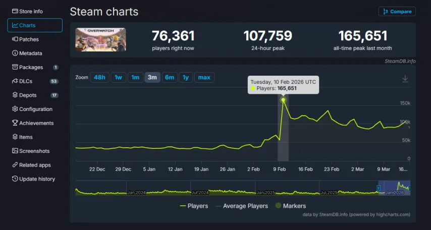 曼联青训营,热议奥比,马丁加盟,开云直播,赛事直播平台,足球比赛直播,篮球比赛直播,体育赛事资讯