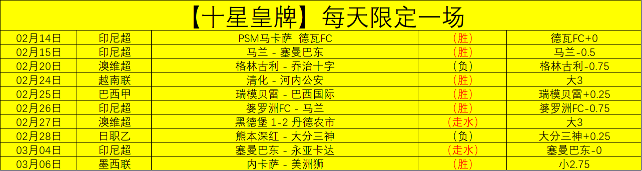 陳戌源肯定,國足出線潛,力與責任,开云直播,赛事直播平台,足球比赛直播,篮球比赛直播,体育赛事资讯