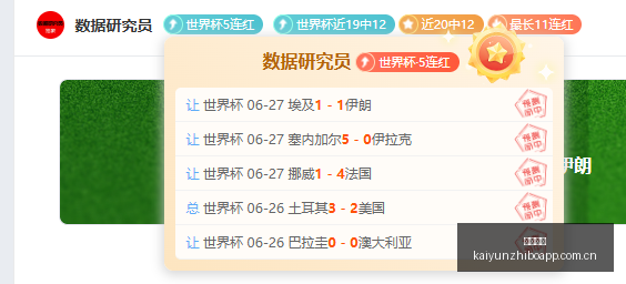 世界杯预测,十星足球再,显神威,开云直播,赛事直播平台,足球比赛直播,篮球比赛直播,体育赛事资讯