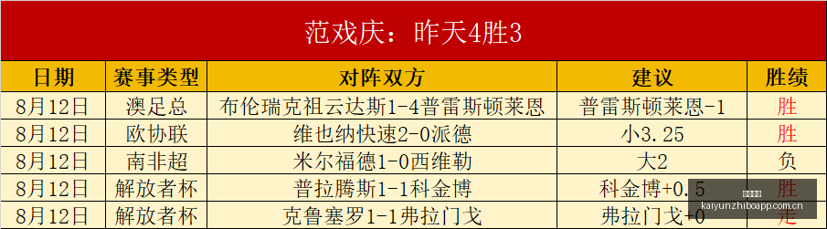 推荐,足球攻略周,意甲赛事前,开云直播,赛事直播平台,足球比赛直播,篮球比赛直播,体育赛事资讯