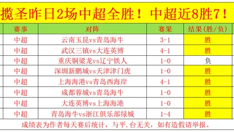 特朗普指责泽连斯基：其举动助长乌克兰局势恶化